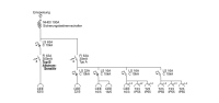 PS-BSV100A - Baustromverteiler Swiss Made 100A RCD Typ B