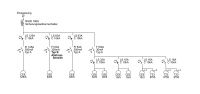 PS-BSV160A - Baustromverteiler Swiss Made 160A RCD Typ B