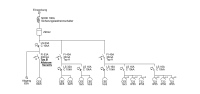 PS-BSVZ100A - Baustromverteiler Swiss Made 100A ZP RCD Typ B