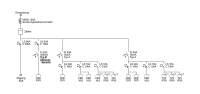 PS-BSVZ125A - Baustromverteiler Swiss Made 125A ZP RCD Typ B