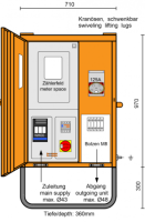 PS690100169 - Anschlussverteilerschrank 125A