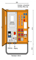 PS690120097 - Anschlussverteilerschrank 100A