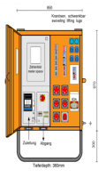 PS690120098 - Anschlussverteilerschrank 125A