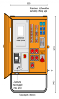 PS690120099 - Anschlussverteilerschrank 125A