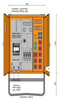 PS690130058 - Anschlussverteilerschrank 160A