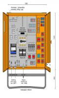 Vorheriger Artikel: PS690140109 - Anschlussverteilerschrank 250A mit Wandler