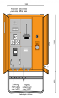 PS691740010 - Anschlussverteilerschrank 125A mit Wandler