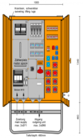 PS690130061 - Anschlussverteilerschrank 160A