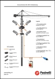 Kran Verkabelung